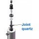 Emplacement du joint pour quartz de stérilisateur UV Home 2 ou 3