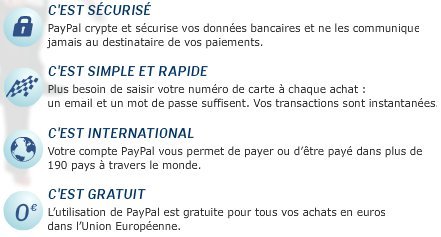 Paiement par carte bancaire avec PayPal