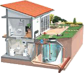 Le stérilisateur UV s'installe aisément